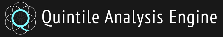 QAE - Quintile Analysis Engine
