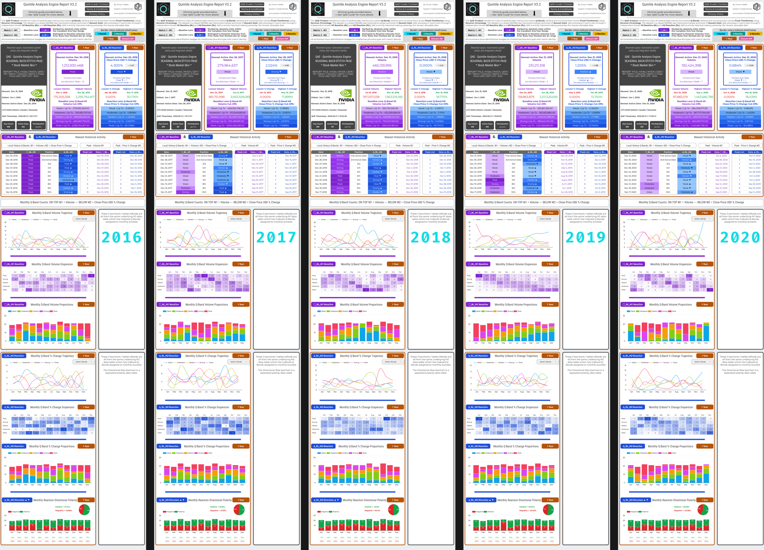 QAE Decade Pack (first half) 2016-2020