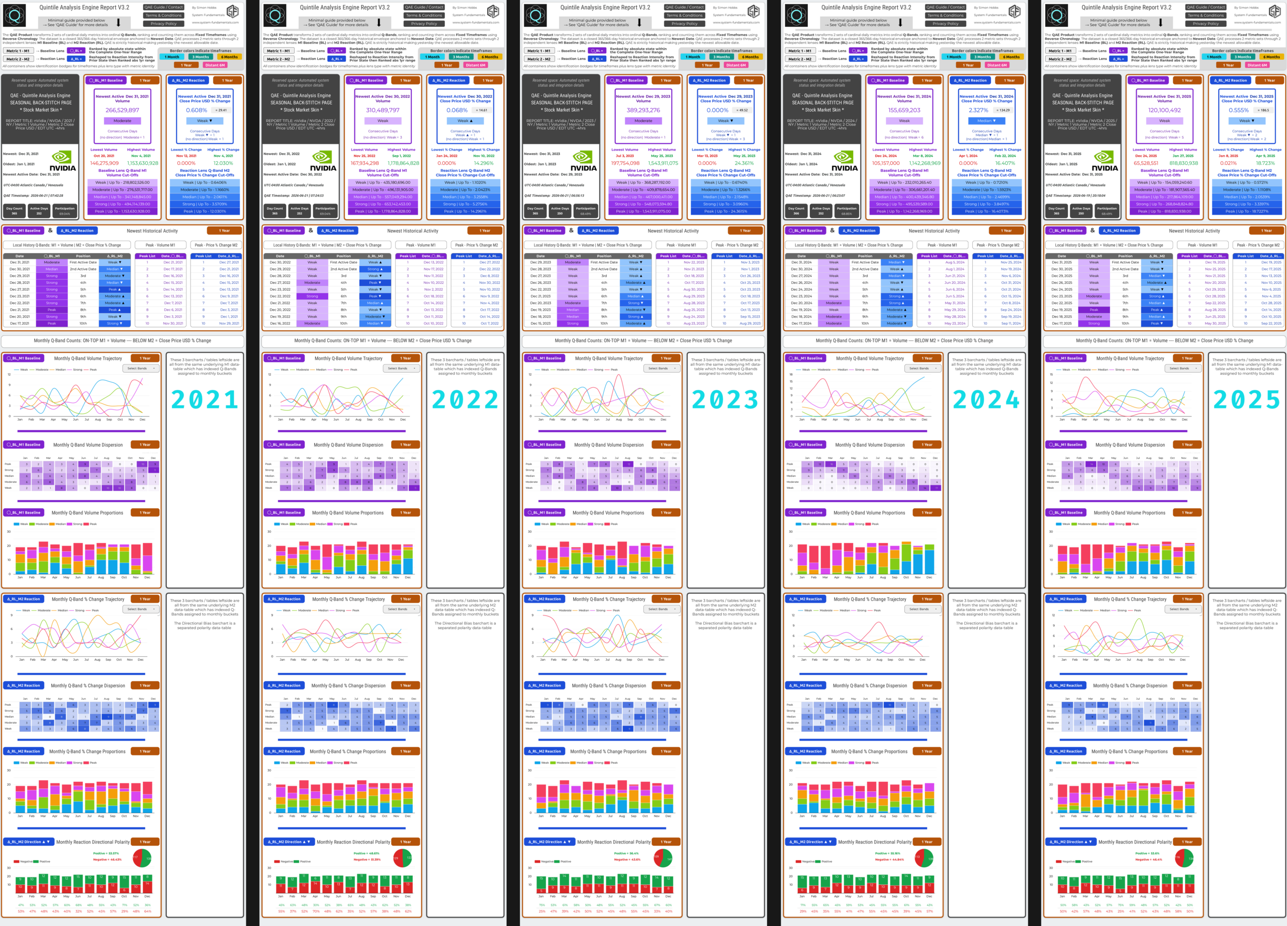 QAE Decade Pack (second half) 2021-2025